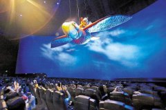 3D、4D、5D、6D影院